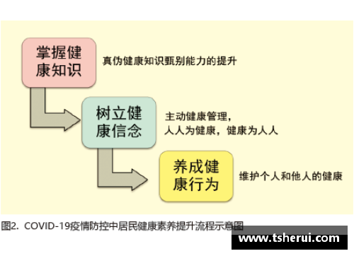 疫情下球员收入浮动：挑战与应对